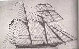USS Alligator sail plan.jpg