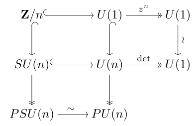 PSU-PU.svg