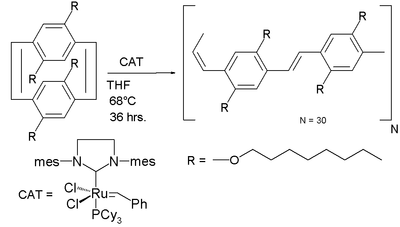 Scheme 8. 2.2-paracyclophane-1,9-diene polymerization