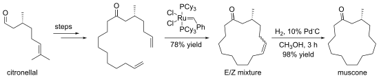 Synthesis of muscone via RCM