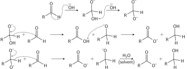 Cannizzaro reaction mechanism.svg