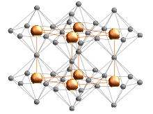 Structure Li3N.svg
