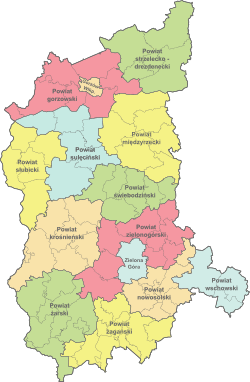 Division into counties