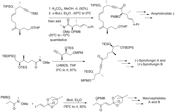 Syntheses using Weinreb–Nahm amide