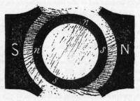 Dynamo - iron filings show distorted field.png