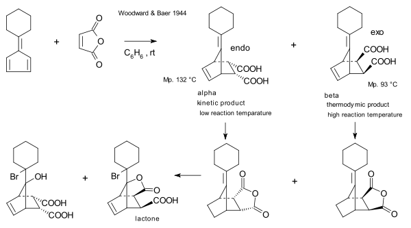 Woodward/Baer 1944
