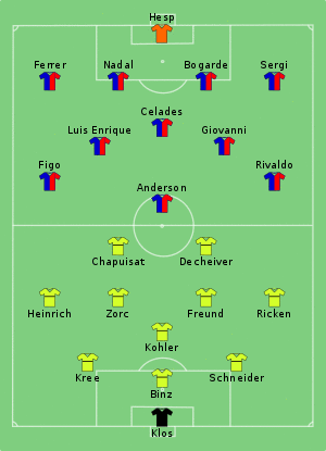 Borussia Dortmund vs Barcelona 1998-03-11.svg