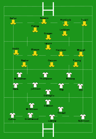 2003 Rugby World Cup final.svg