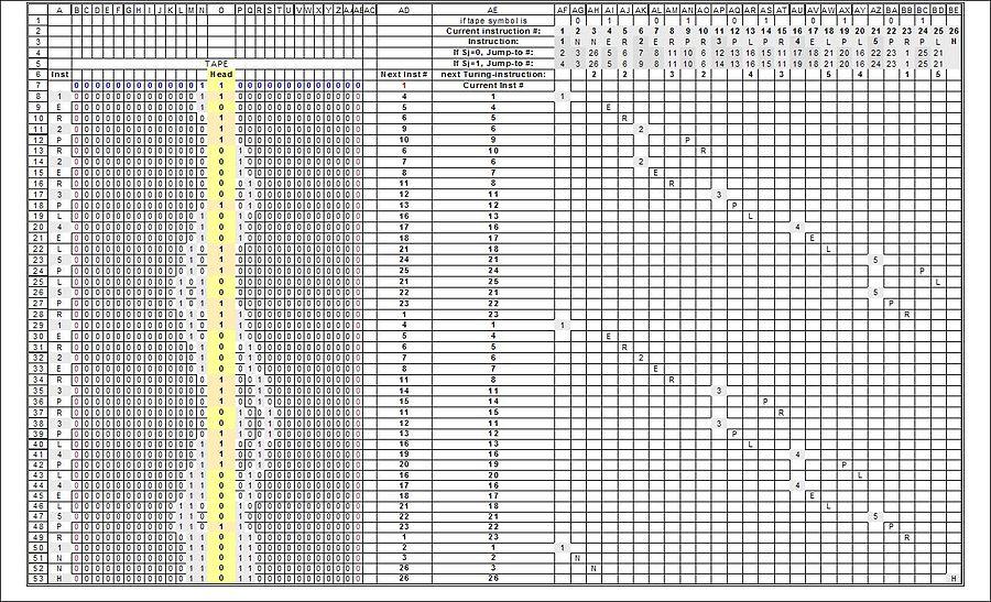 Turing machine copy example.JPG