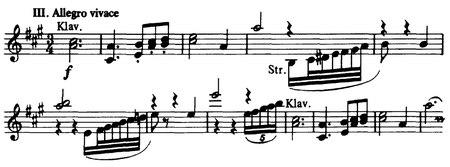 Orchesterwerke Romantik Themen.pdf
