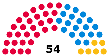 United Kingdom West Lancashire Parliament 2020.svg