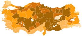 AKP 2011 performance.png