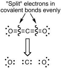 Co2-1.png