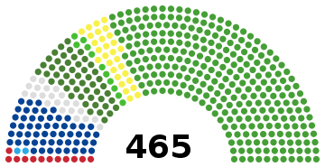 House of Representatives Japan 2017.svg