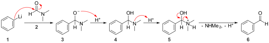 Because tertiary amides only react once with organolithiums, they can be used to introduce aldehyde and ketone functionalities. Here, DMF serves as a source of the formyl group in the synthesis of benzaldehyde.