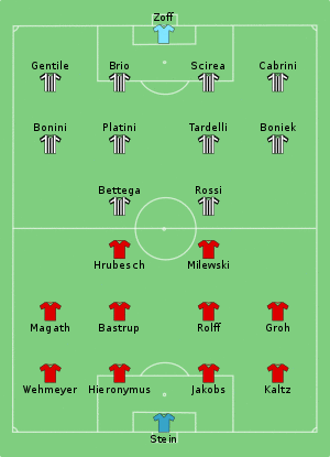 Hamburger SV vs Juventus 1983-05-25.svg