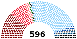 Italian Chamber of Deputies 1958.svg