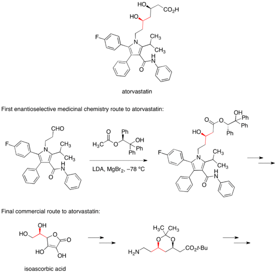 Atorvastatin routes.png