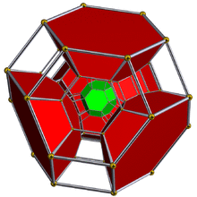 Schlegel half-solid omnitruncated 5-cell.png