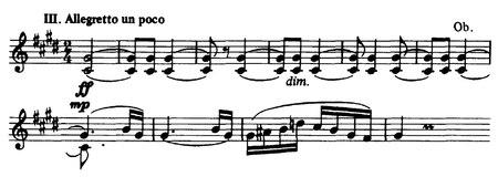 Orchesterwerke Romantik Themen.pdf