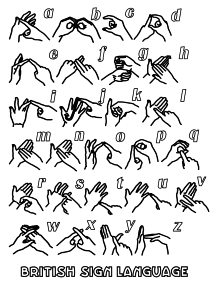 British Sign Language Chart Colouring Picture