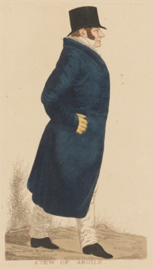 George William Campbell, 6th Duke of Argyll ('A view of Argyle').png