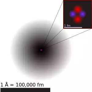 Helium atom ground state.