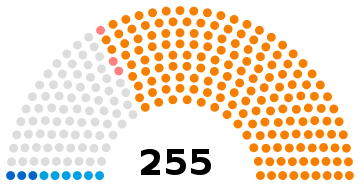 Assemblee Cote d'Ivoire 2018.svg