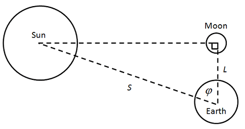 AristarchusHalfLitMoon2.png