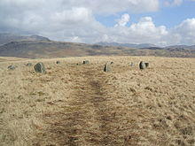 Stone circle on White Moss - geograph.org.uk - 746574.jpg