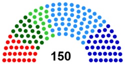 Legislative Chamber of the Oliy Majlis (Parliament) of the Republic of Uzbekistan (after elections 2019-2020).png