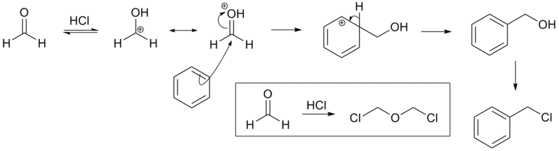 Mechanism of Blanc chloromethylation