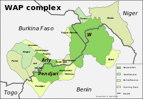 WAP-Komplex englisch.svg