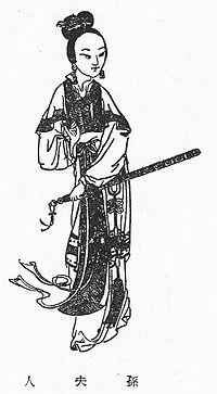SunShangxiang.jpg