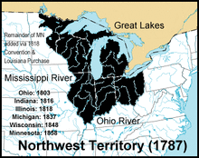 Northwest-territory-usa-1787.png