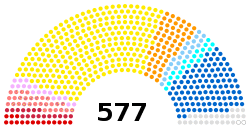 Assemblée nationale décembre 2020.svg