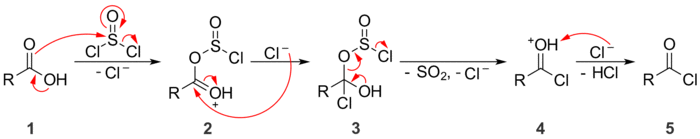 Mechanism for the reaction of a carboxylic acid with thionyl chloride to give an acid chloride