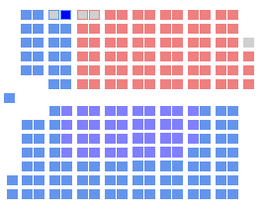 Chambre des Communes 1882.png