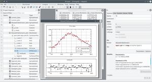 Screenshot of LabPlot of 2014