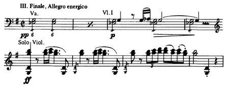 Orchesterwerke Romantik Themen.pdf