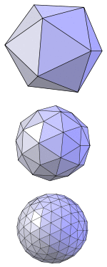 Loop subdivsion of an icosahedron
