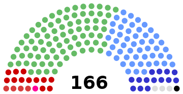 Irish general election 1987.svg