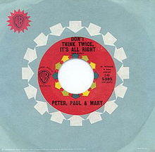 Don't Think Twice, It's All Right cover.jpg