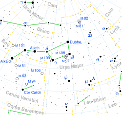 W Ursae Majoris is located in 100x100
