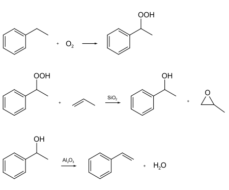Synthesis of styrene