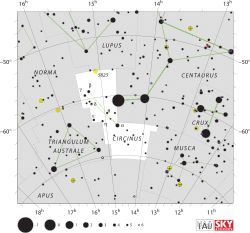 Circinus