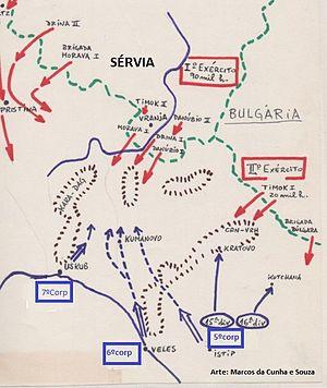 Kumanovo1912 marcossouza.jpg
