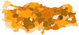 AKP 2007 performance.png