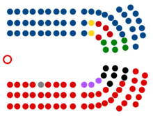 48th New Zealand Parliament Seating.png