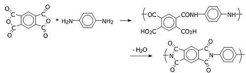 Aromatic polyimide.jpg